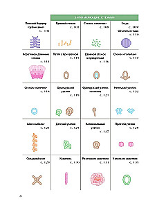 Embroidery from A to Z. Complete practical course on techniques and methods of all types of embroidery