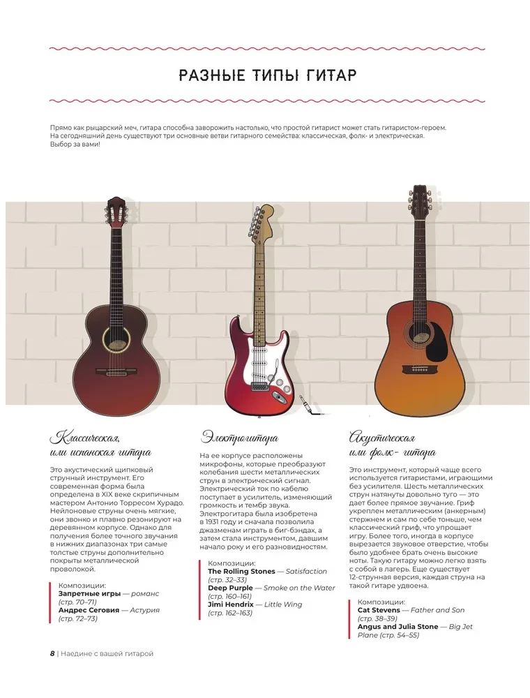 The Guitarist's Bible. Complete Guide for Beginners and Virtuosos