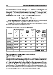 Analysis of Competitors' Activity. Textbook for Higher Education Institutions