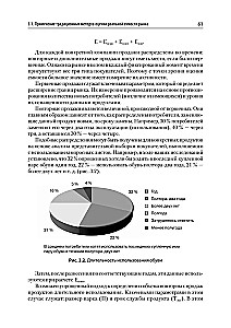 Analysis of Competitors' Activity. Textbook for Higher Education Institutions