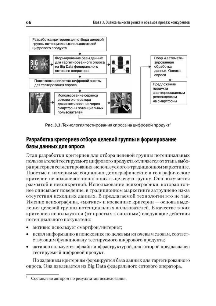 Analysis of Competitors' Activity. Textbook for Higher Education Institutions