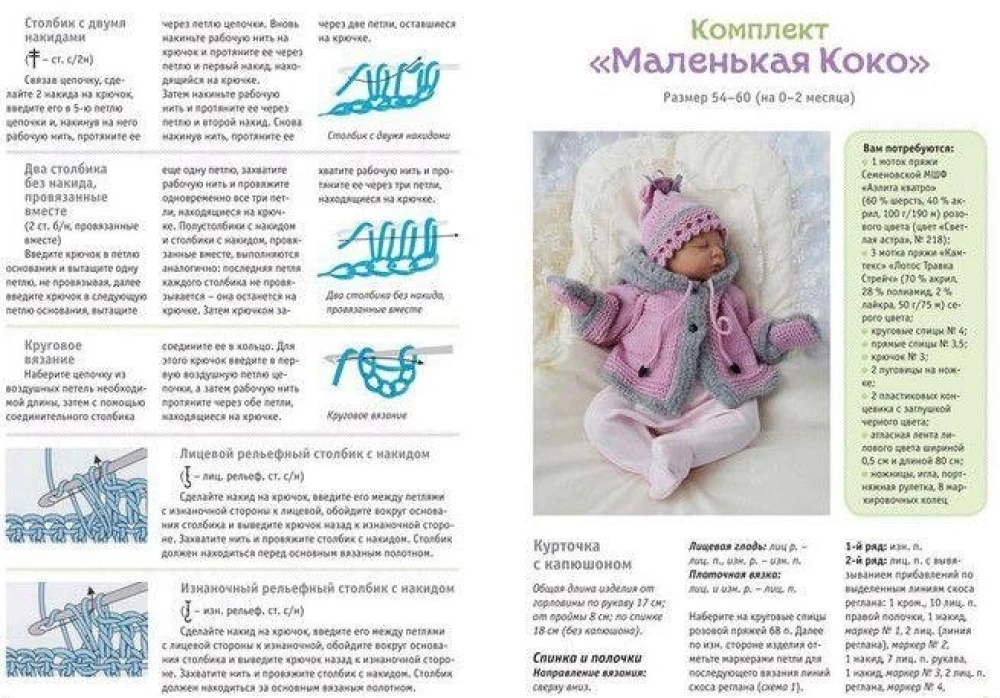 Knitted Clothes for Babies