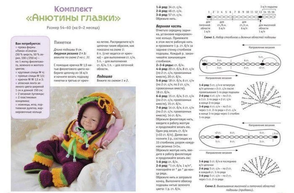 Knitted Clothes for Babies