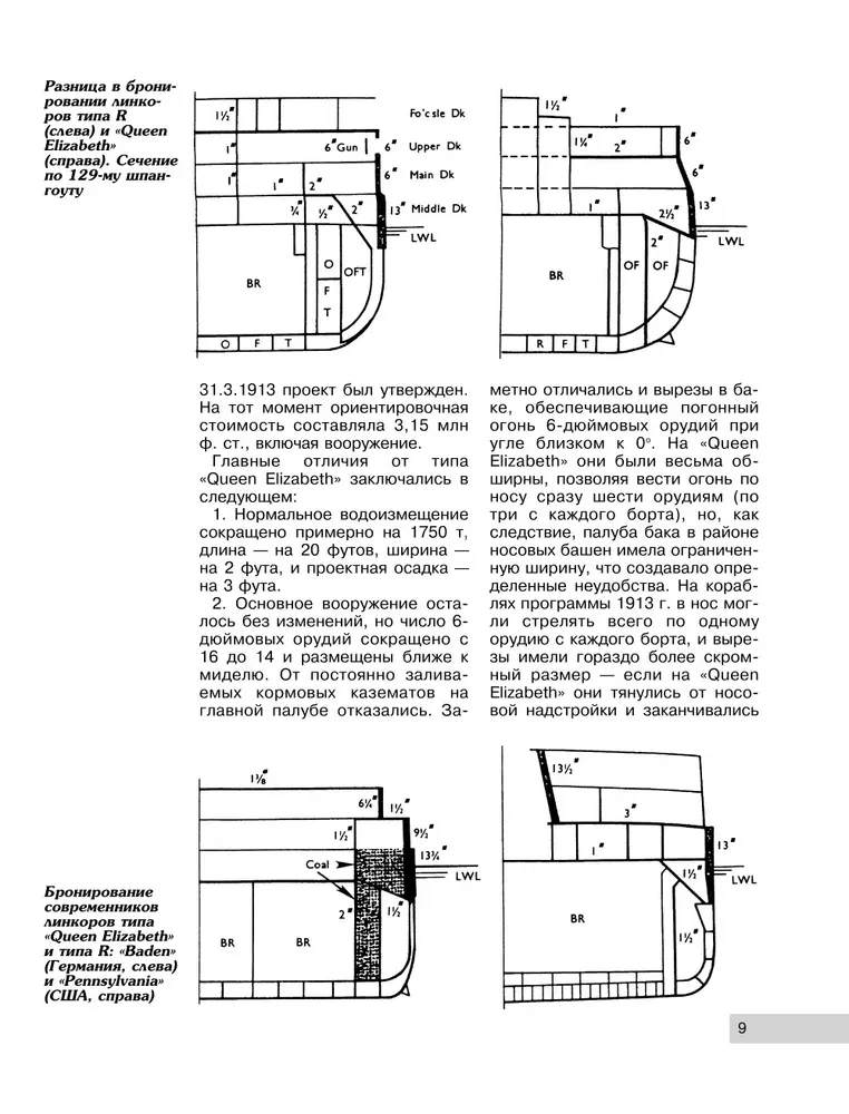 Линкоры типа Ройял Соверен. Самые неудачные корабли Королевского флота