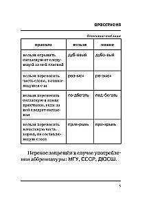 Все трудности русского языка