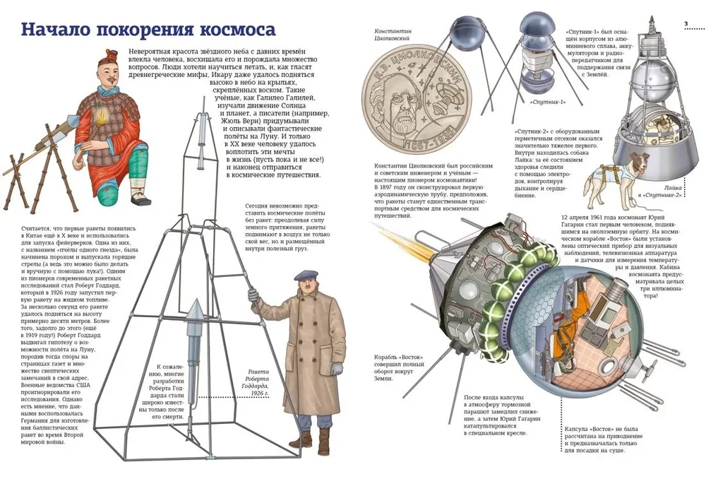 Man and Space. Atlas of Conquest of the Universe