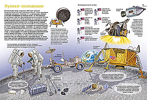 Man and Space. Atlas of Conquest of the Universe