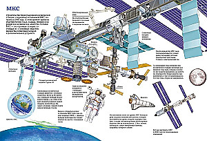 Man and Space. Atlas of Conquest of the Universe