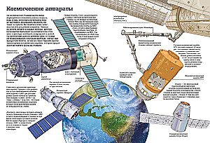 Man and Space. Atlas of Conquest of the Universe