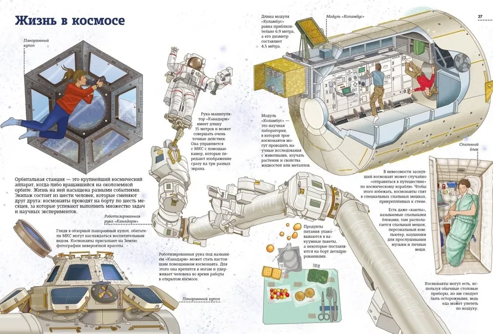 Man and Space. Atlas of Conquest of the Universe