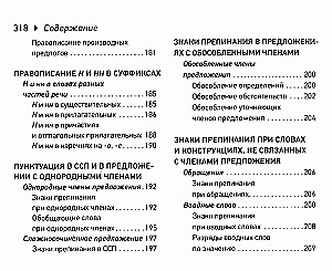 Russian Language. EGE Cheat Sheets (Pocket Format)