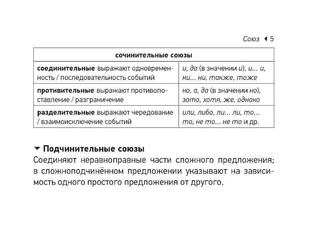 Russian Language. EGE Cheat Sheets (Pocket Format)