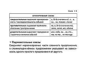 Russian Language. EGE Cheat Sheets (Pocket Format)