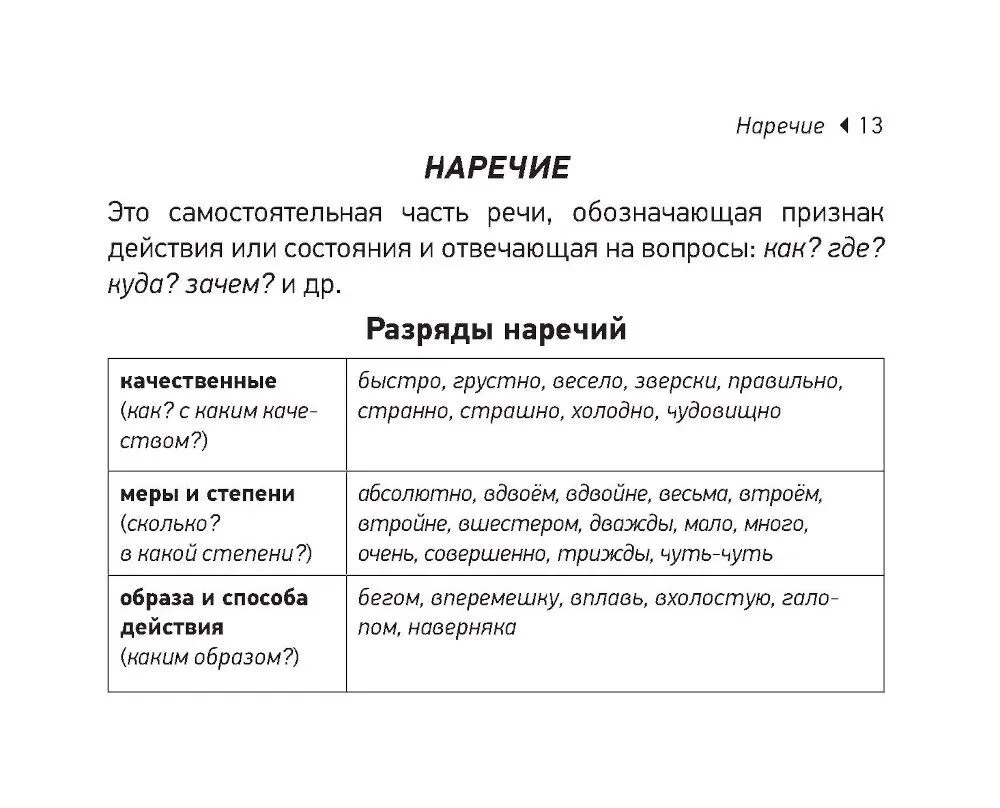 Russian Language. EGE Cheat Sheets (Pocket Format)