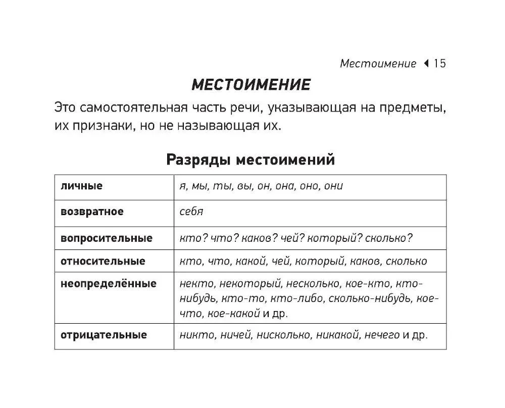 Russian Language. EGE Cheat Sheets (Pocket Format)