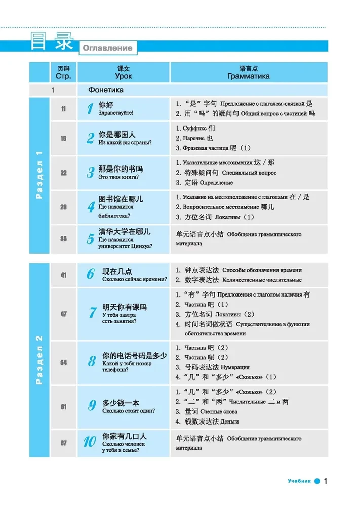 Boya Chinese Language Course. Beginner Level. Level 1