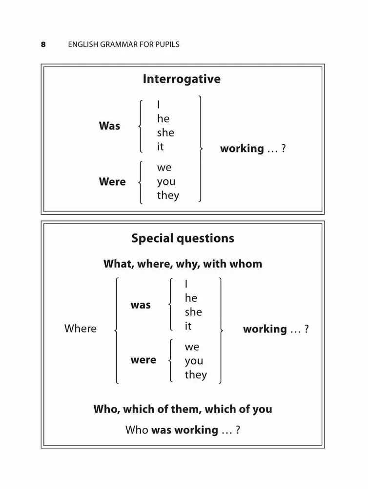 Grammar. A Collection of Exercises in English