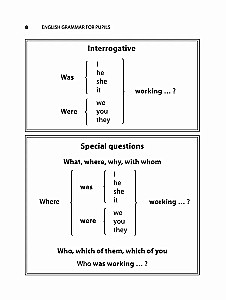 Grammar. A Collection of Exercises in English