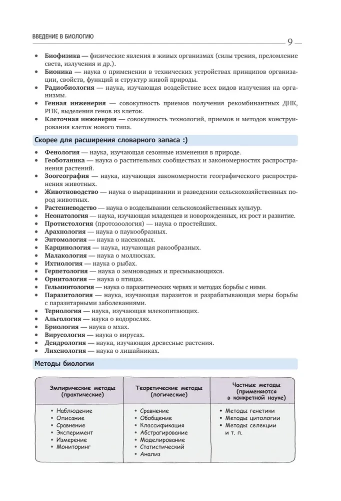 Biology. A manual for preparation for the Unified State Exam, entrance exams, and competitions of any level of difficulty