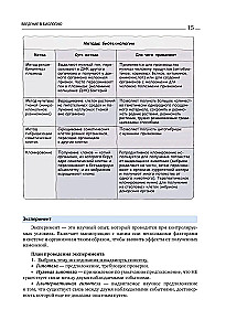 Biology. A manual for preparation for the Unified State Exam, entrance exams, and competitions of any level of difficulty