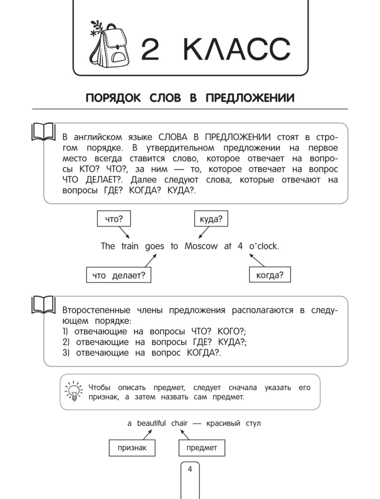 Learning English. Tasks