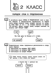 Learning English. Tasks