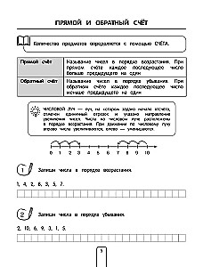 All the Rules of Mathematics. Examples, Tasks