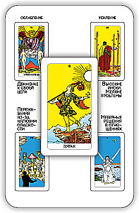 Tarot Combinations