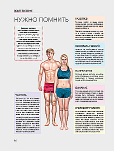 Anatomy of Stretching. Illustrated Guide to Developing Muscle Flexibility and Joint Mobility