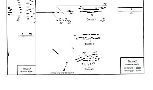 The Role of Naval Forces in World History. The Opposition of Fleets in the 17th—18th Centuries