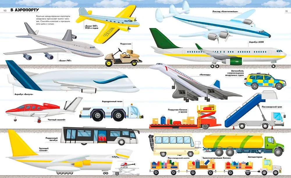 The Big Encyclopedia. Airplanes, Ships, Rockets