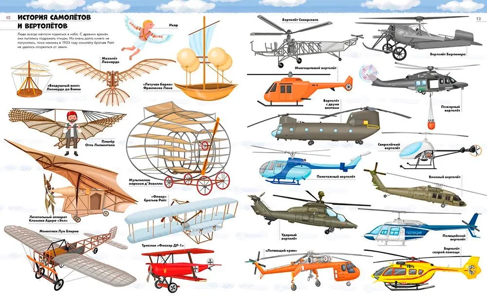 The Big Encyclopedia. Airplanes, Ships, Rockets